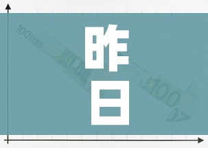 昨日本土增166例/昨日本土新增1例是哪个地方的