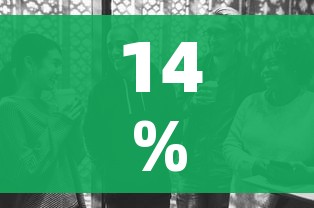 14%美国人放弃治疗/美国放弃治疗65岁以上老人