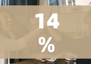 14%美国人放弃治疗/美国放弃治疗65岁以上老人