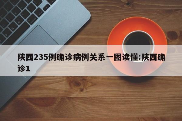 陕西235例确诊病例关系一图读懂:陕西确诊1
