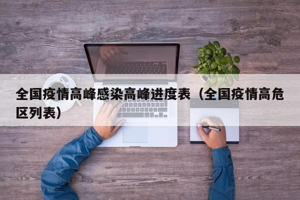 全国疫情高峰感染高峰进度表（全国疫情高危区列表）