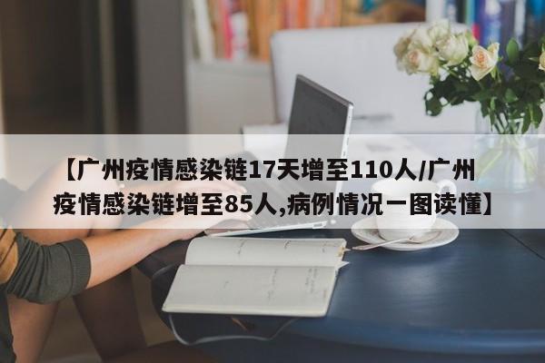 【广州疫情感染链17天增至110人/广州疫情感染链增至85人,病例情况一图读懂】